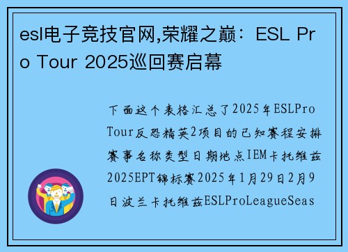 esl电子竞技官网,荣耀之巅：ESL Pro Tour 2025巡回赛启幕