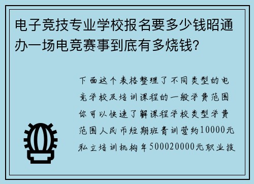电子竞技专业学校报名要多少钱昭通办一场电竞赛事到底有多烧钱？